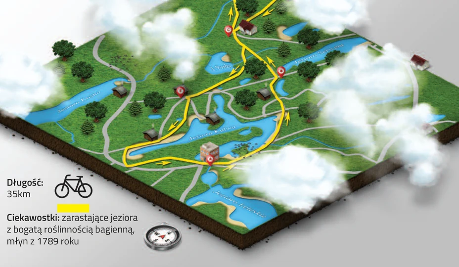 Mapa trasy Pajtuński Młyn z PDF Szlaki rowerowe Pasymia